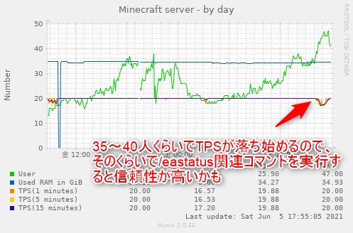 minecraft-day1.png